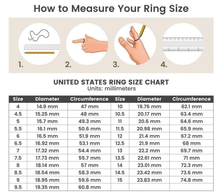 Burton Jewelry - Pt900 Lab Grown Diamond Ring
